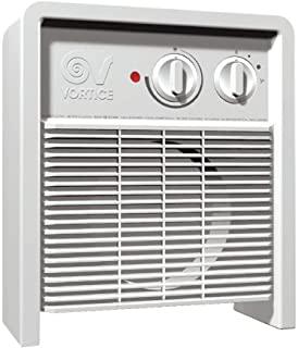 Miglior termoventilatore caldobagno