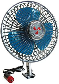 Miglior ventilatore 12 volt