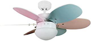 Miglior ventilatore con luce