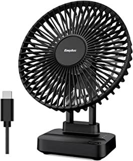 Miglior ventilatore usb