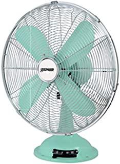 Miglior ventilatore zephir