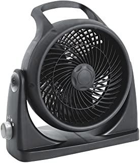 Miglior zephir termoventilatore